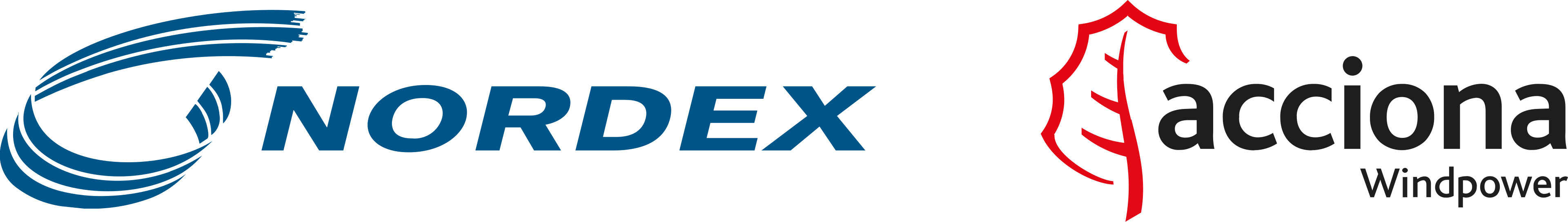 Nordex & Acciona